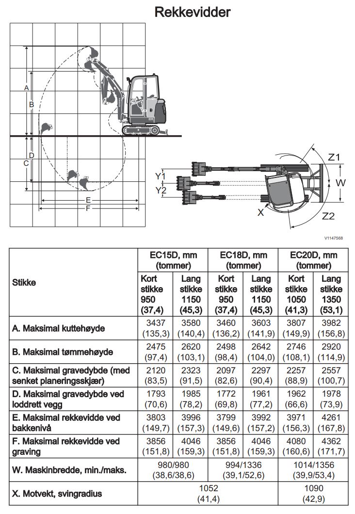 Gravemaskin belter diesel 1,1-2,0 tonn